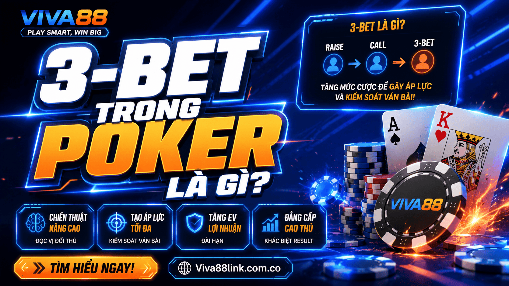 3-Bet trong Poker là gì và cách sử dụng cho người mới tại Viva88 3-Bet trong Poker là gì và cách sử dụng cho người mới tại Viva88