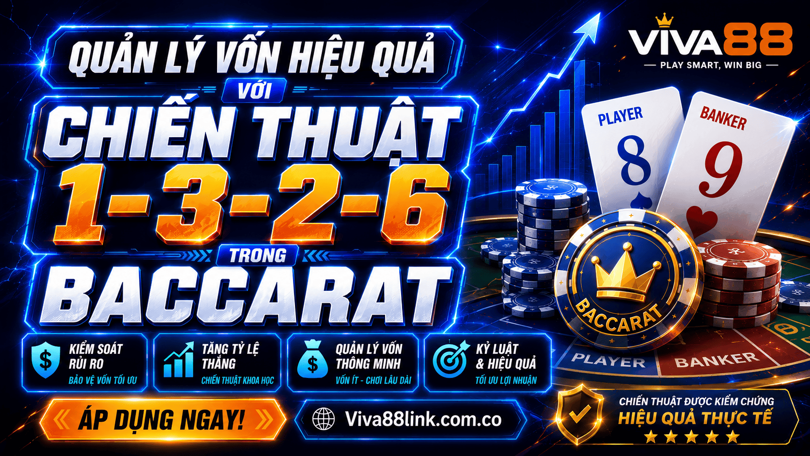 Quản lý vốn hiệu quả với chiến thuật 1-3-2-6 trong Baccarat Quản lý vốn hiệu quả với chiến thuật 1-3-2-6 trong Baccarat