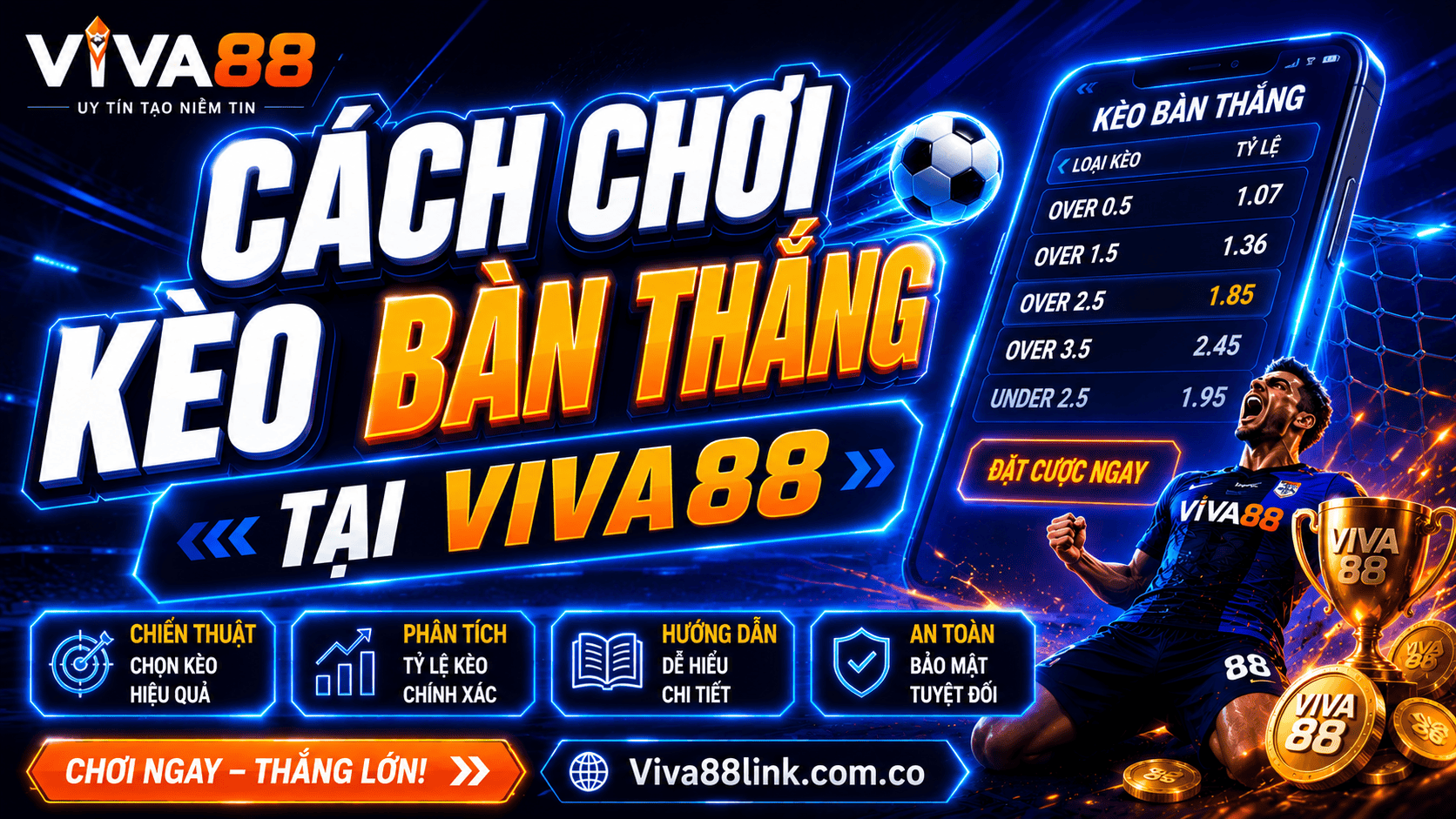 Cách chơi kèo bàn thắng tại Viva88 Cách chơi kèo bàn thắng tại Viva88