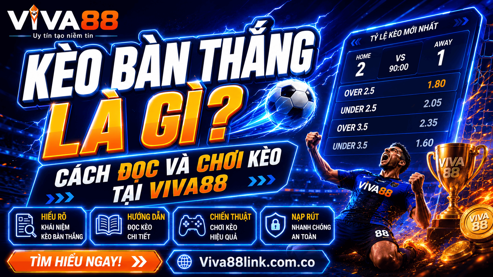 Kèo bàn thắng là gì? Cách đọc và chơi kèo tại Viva88 Kèo bàn thắng là gì? Cách đọc và chơi kèo tại Viva88