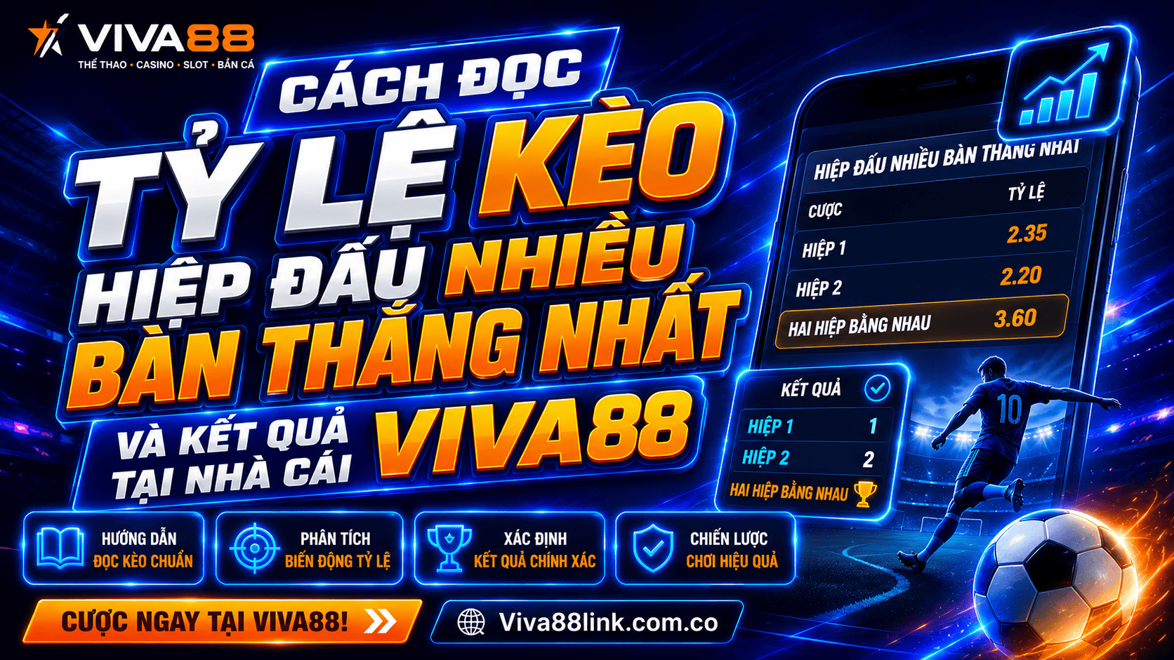 Cách đọc tỷ lệ kèo hiệp đấu nhiều bàn thắng nhất và kết quả tại nhà cái Viva88 Cách đọc tỷ lệ kèo hiệp đấu nhiều bàn thắng nhất và kết quả tại nhà cái Viva88