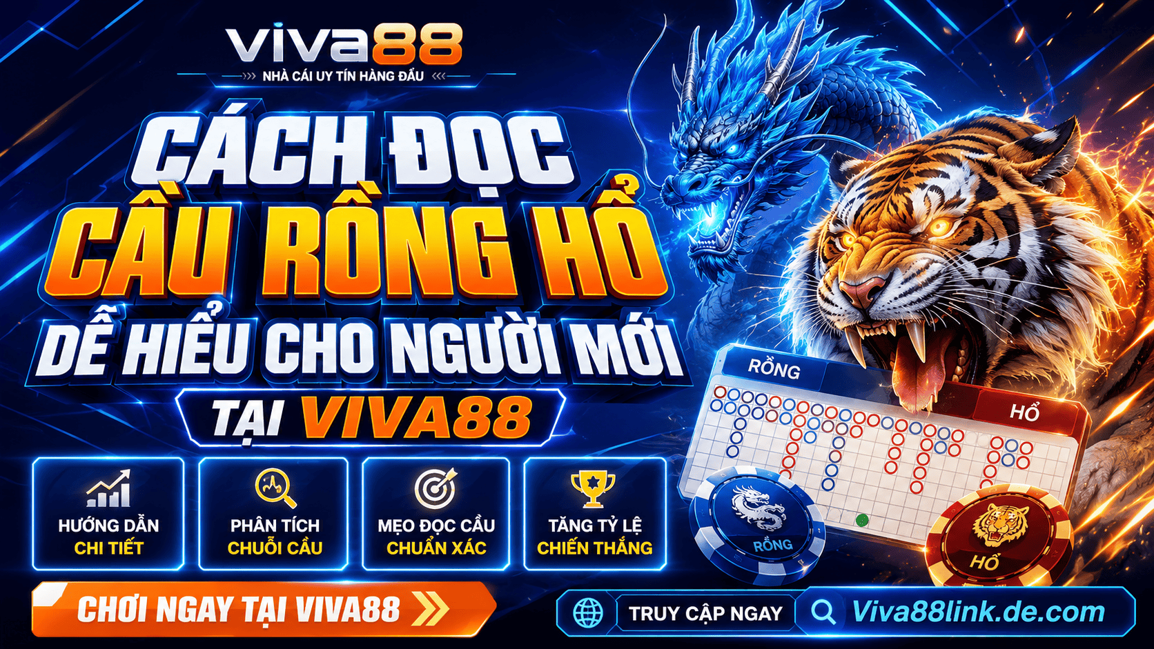 Cách đọc cầu Rồng Hổ dễ hiểu cho người mới tại Viva88 Cách đọc cầu Rồng Hổ dễ hiểu cho người mới tại Viva88