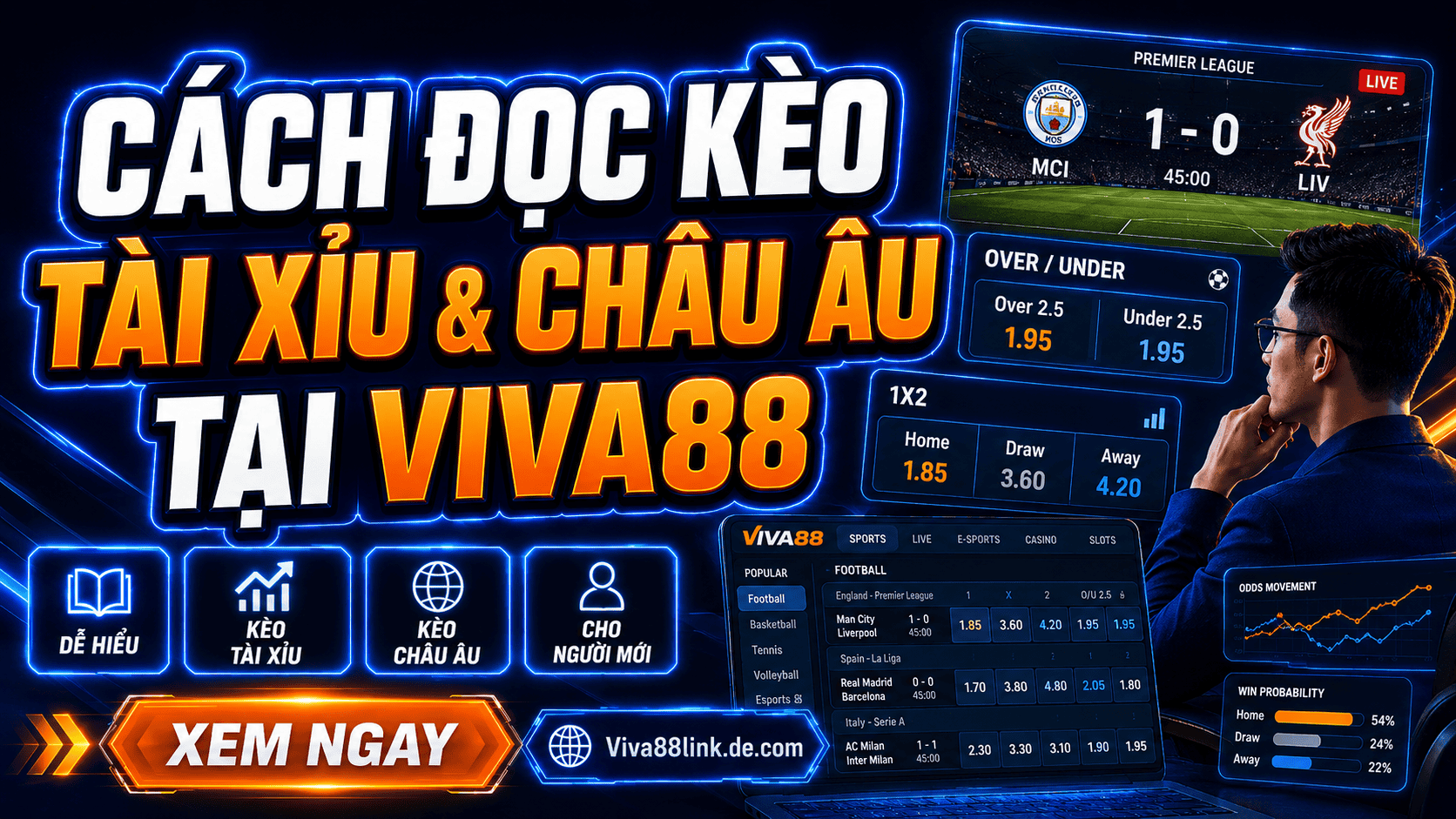 Cách đọc kèo tài xỉu và kèo châu Âu tại Viva88 Cách đọc kèo tài xỉu và kèo châu Âu tại Viva88